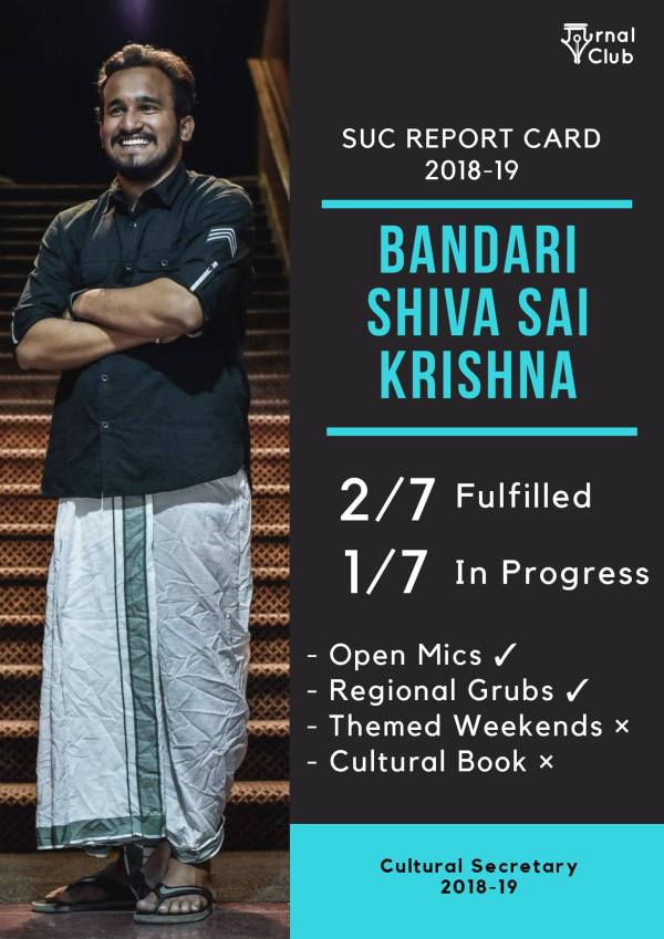 Poster on Shiva Sai Bandari Manifesto Fulfilment